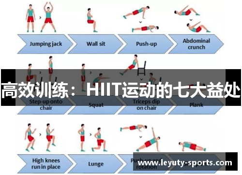 高效训练：HIIT运动的七大益处