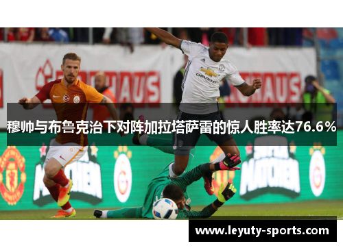 穆帅与布鲁克治下对阵加拉塔萨雷的惊人胜率达76.6％
